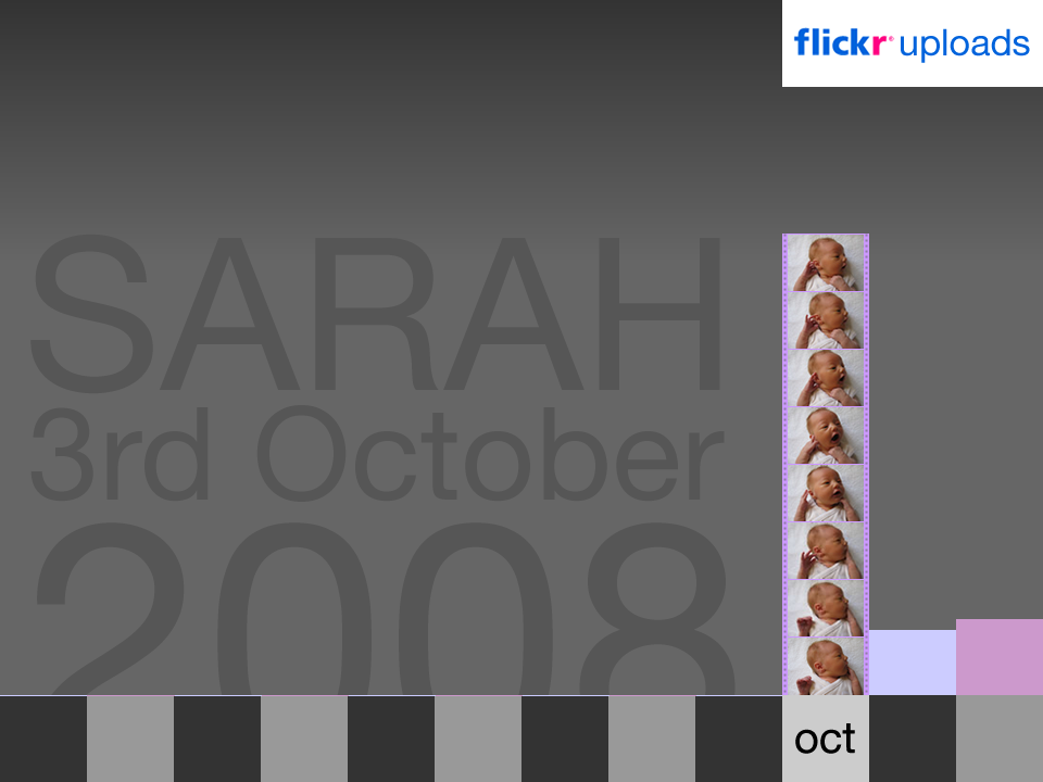 Sarah Flickr Uploads