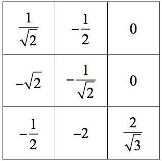 Example bingo student grid