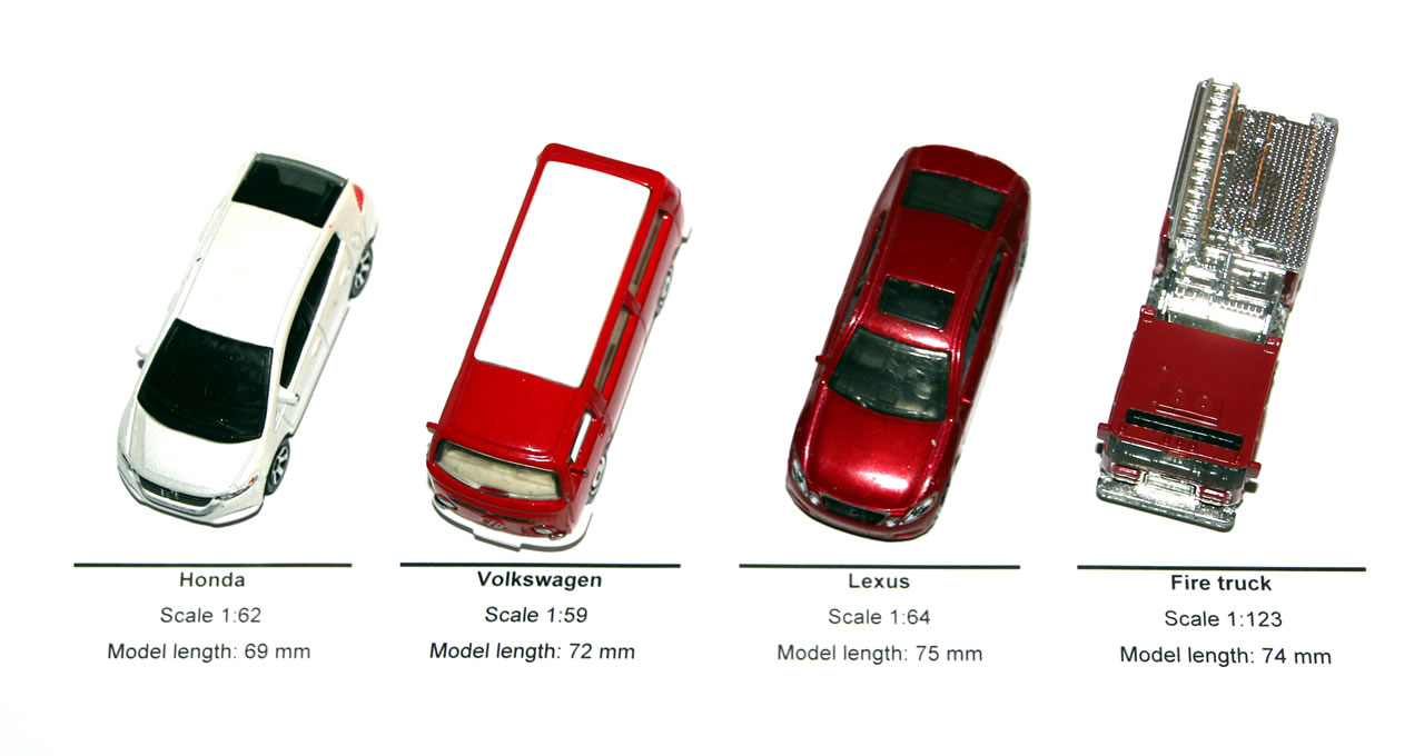 Scale Cars MathsClass 25788 Hot Sex Picture
