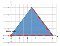 Coordinate Geometry triangle