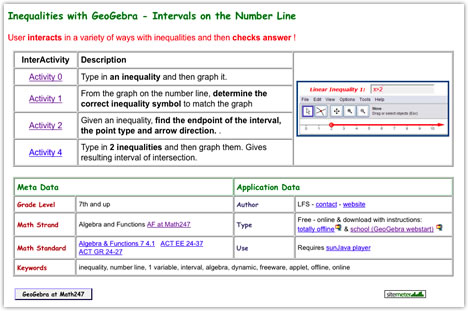 Screenshot of Inequalities with GeoGebra