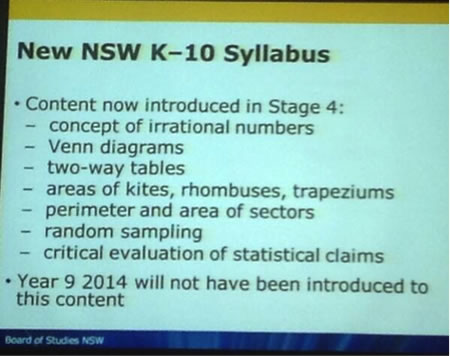 New NSW K-10 Syllabus, Content now introduced in Stage 4.