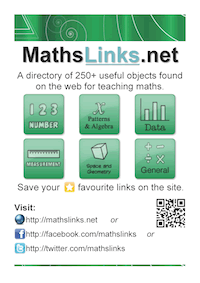 MathsLinks poster