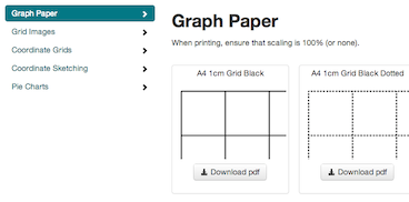 Screenshot from MathsKit Essentials