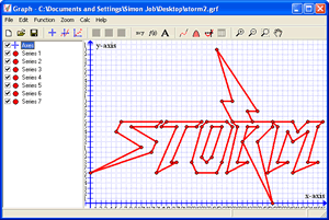 Using Graph to draw the logo